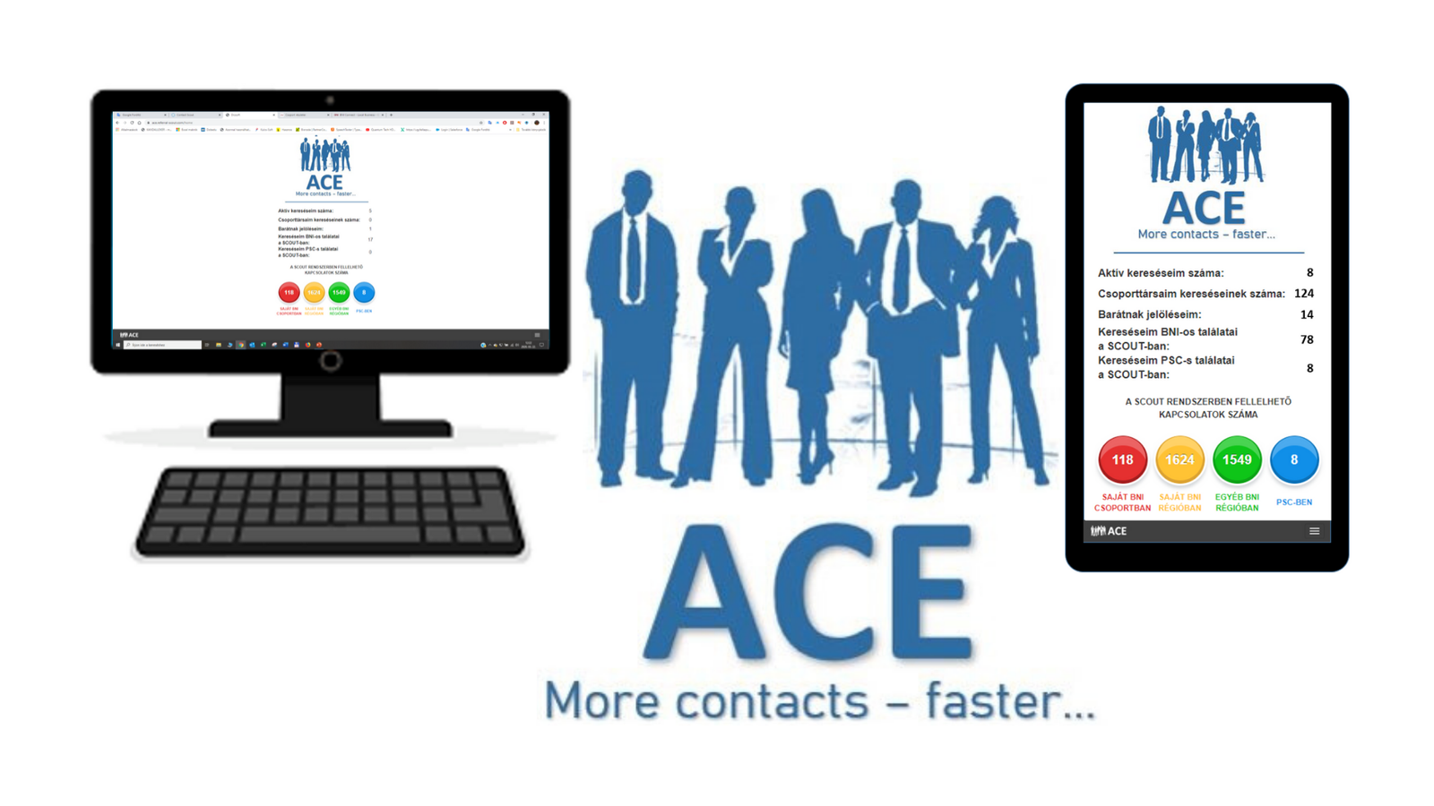 7. ACE – Accelerated Contact Enhancement